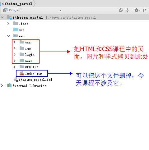 静态资源工程1