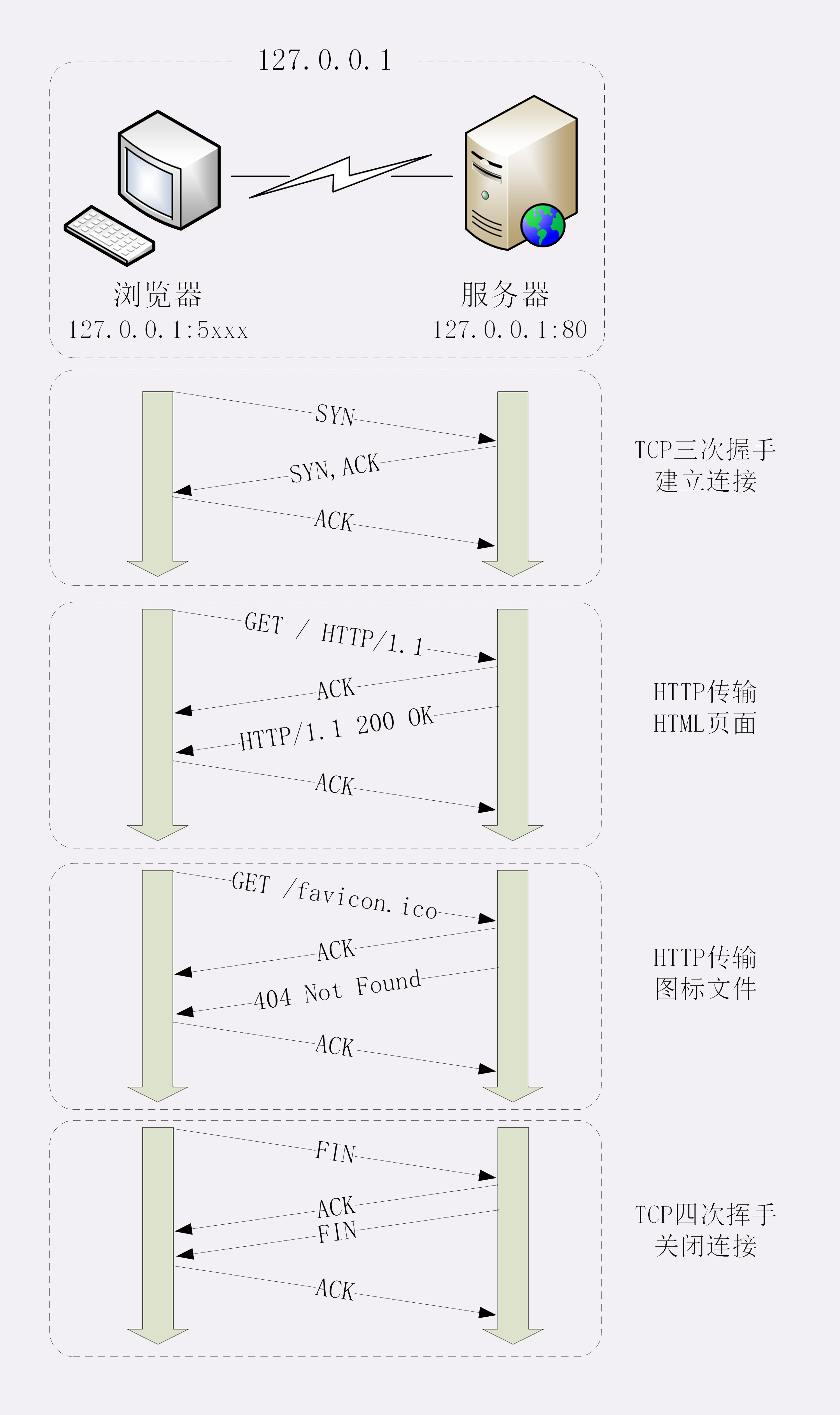 8a5bddd3d8046daf7032c7d60a3d1a19.8a5bddd3 (1)